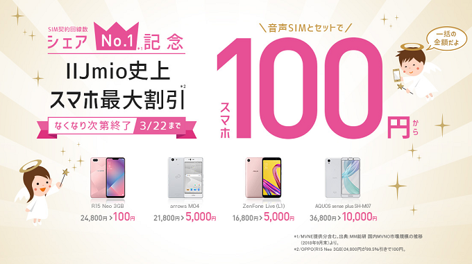 Iijmio みおふぉん がシェアno1記念 スマホ100円キャンペーン を開催 スマ情